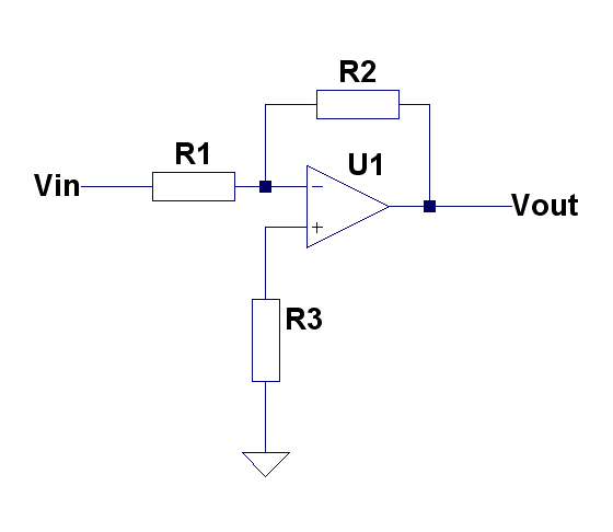 Inverting amplifier Ibias